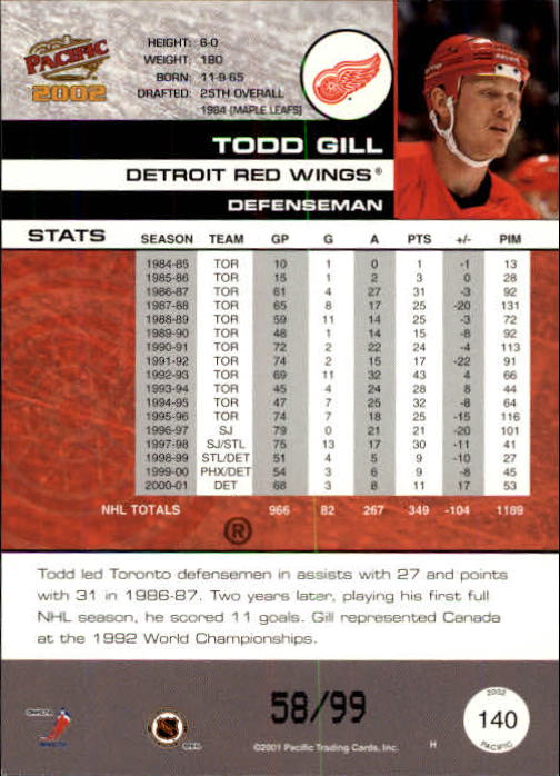 Sports Card Back