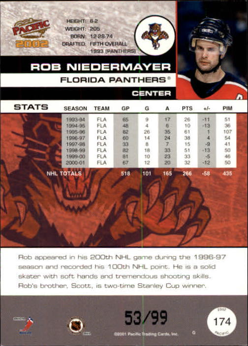 Sports Card Back