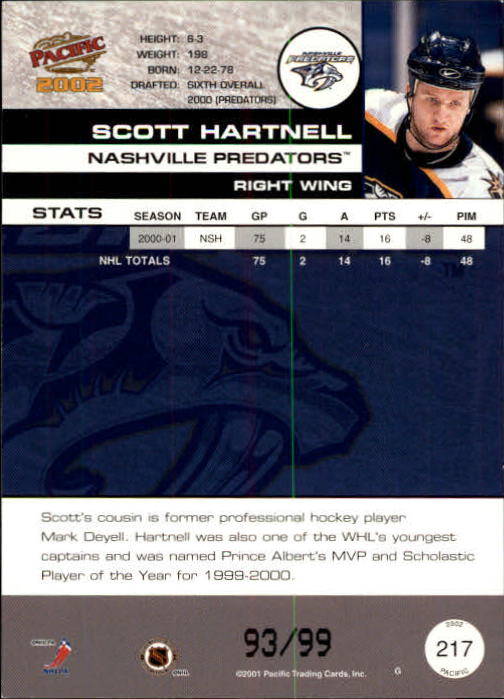 Sports Card Back