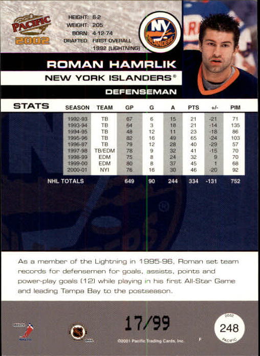 Sports Card Back