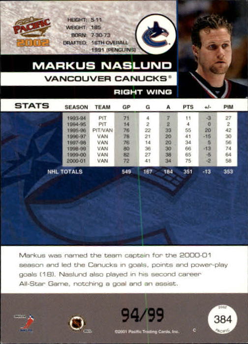 Sports Card Back