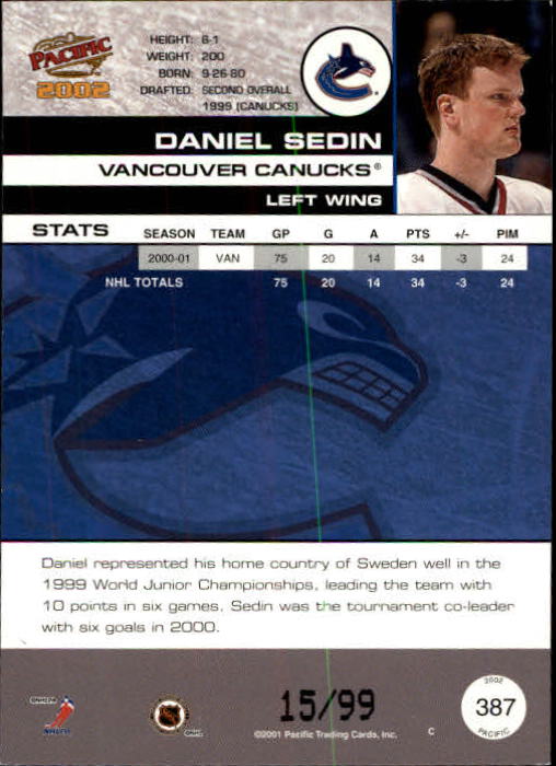 Sports Card Back