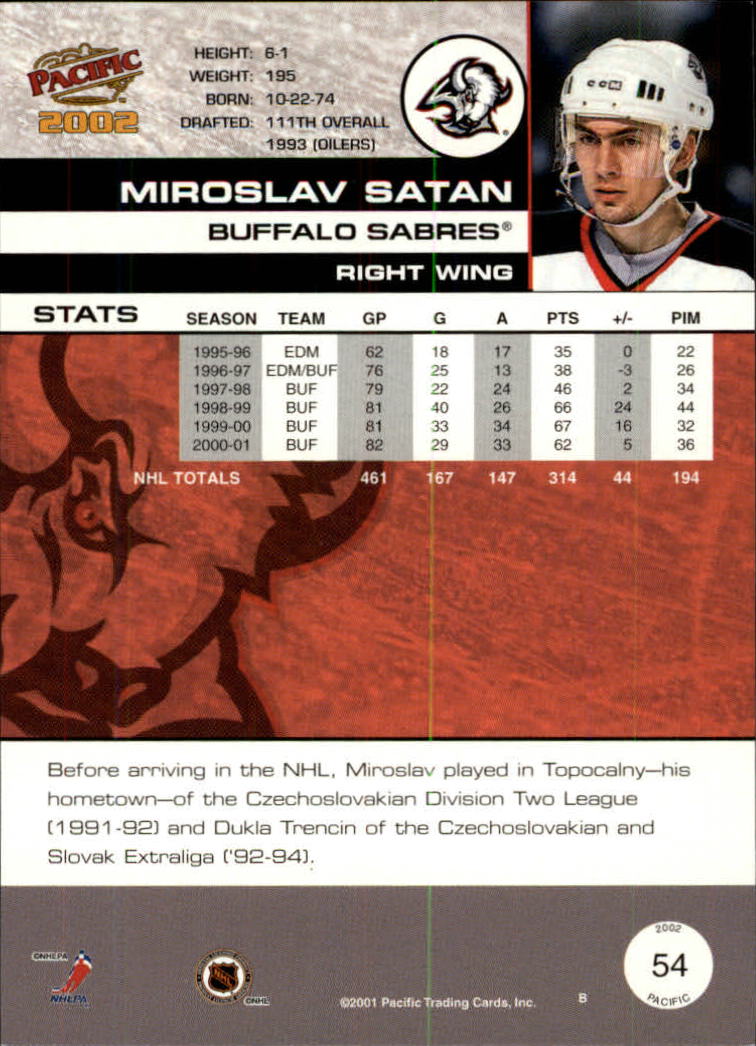 Sports Card Back
