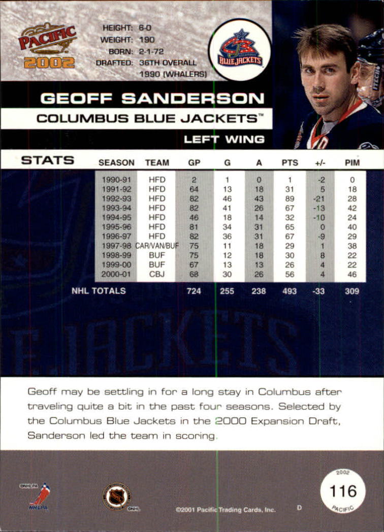 Sports Card Back