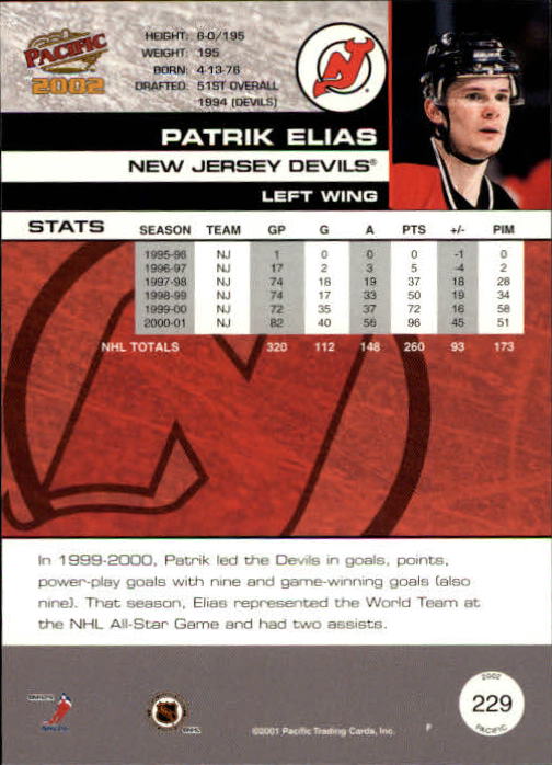 Sports Card Back
