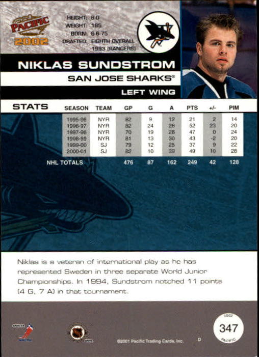 Sports Card Back