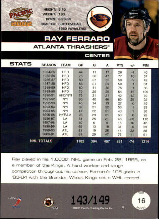 Sports Card Back