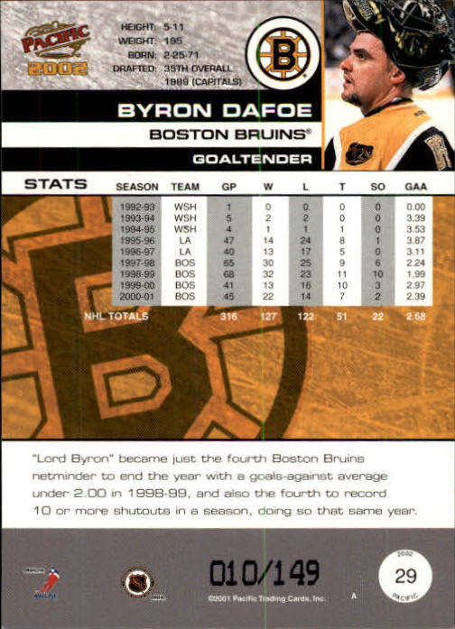 2001-02 Pacific Retail LTD #29 Byron Dafoe back image