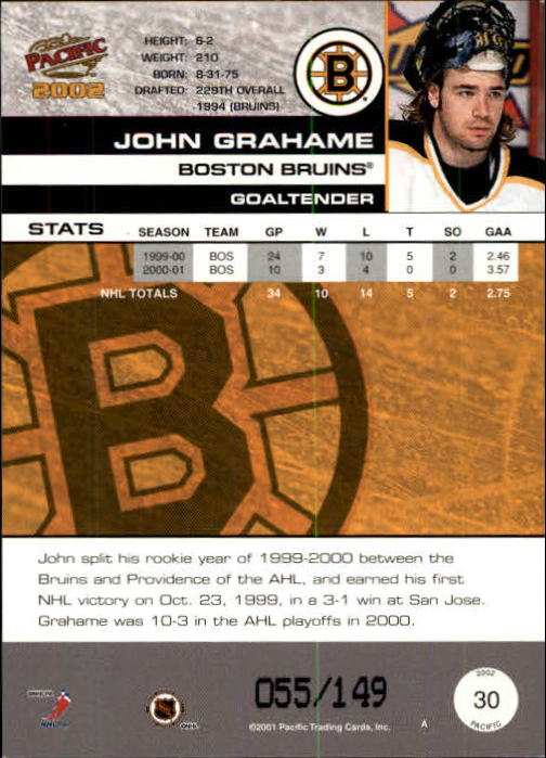 2001-02 Pacific Retail LTD #30 John Grahame back image