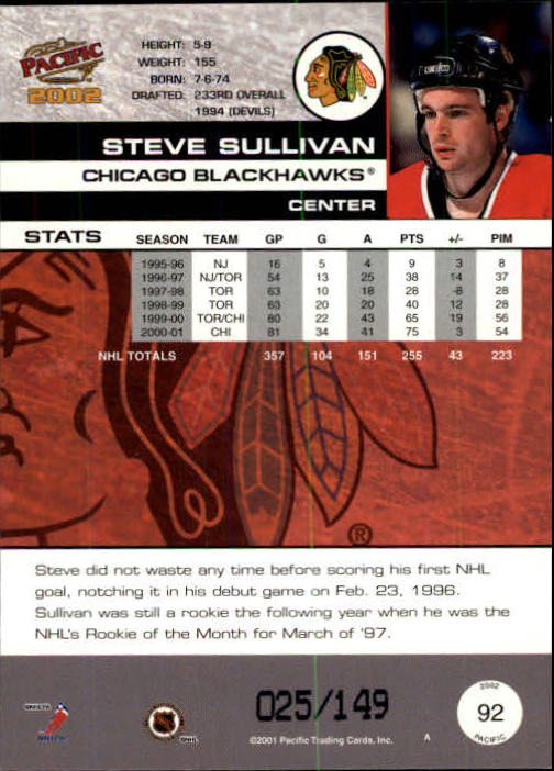 Sports Card Back