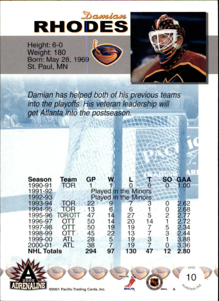 2001-02 Pacific Adrenaline #10 Damian Rhodes back image