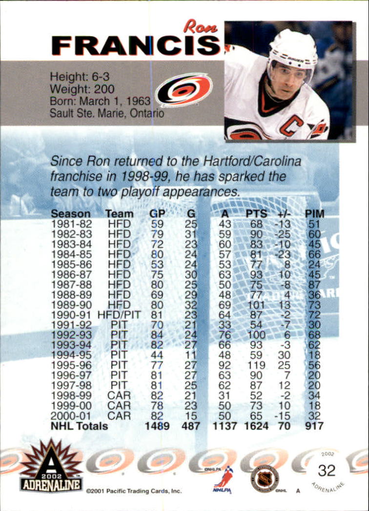 2001-02 Pacific Adrenaline #32 Ron Francis back image