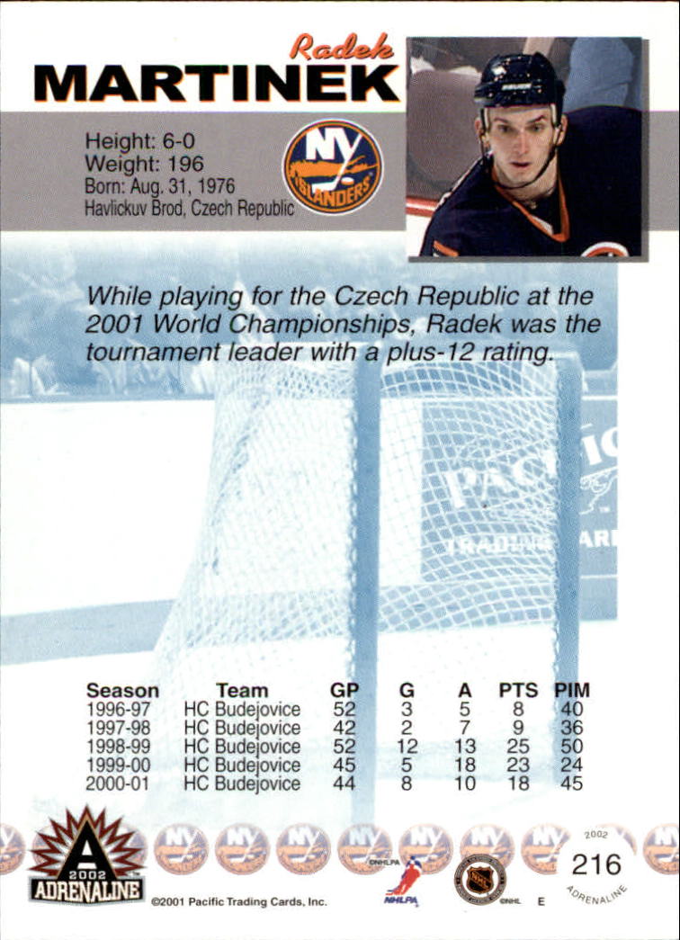 Sports Card Back