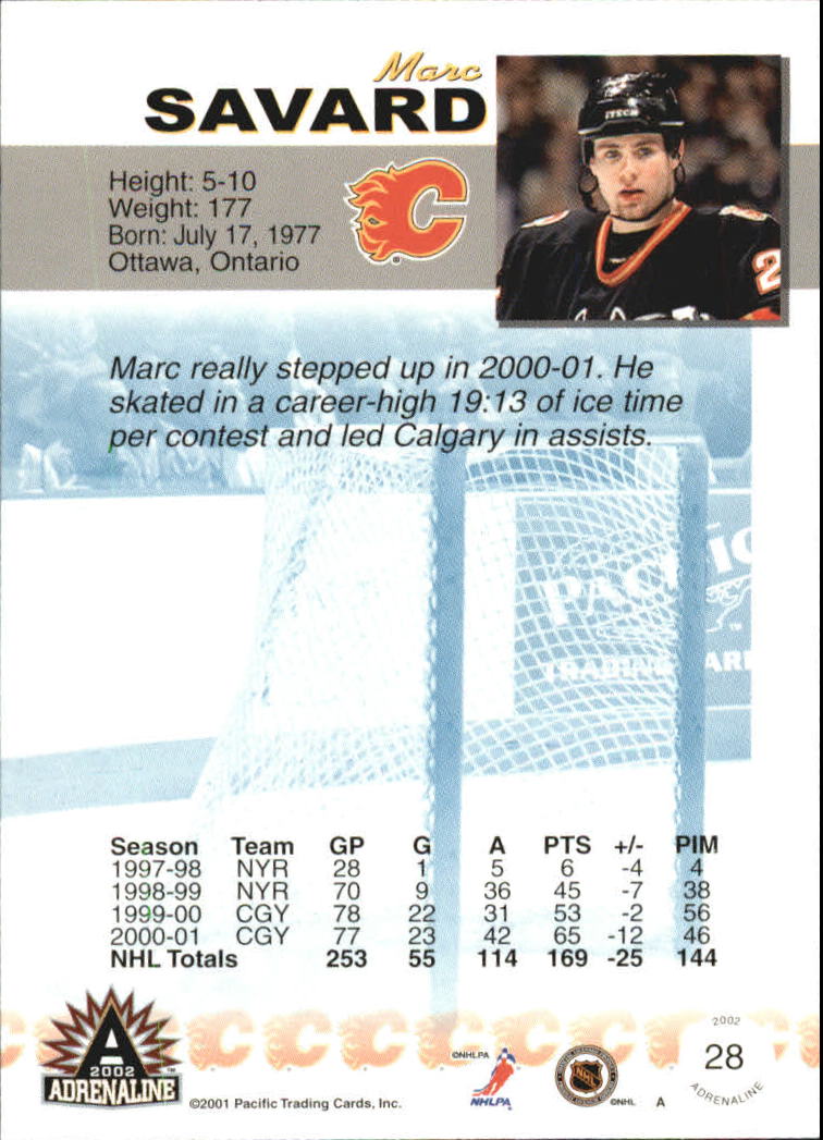Sports Card Back