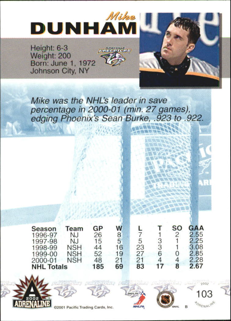 2001-02 Pacific Adrenaline Blue #103 Mike Dunham back image