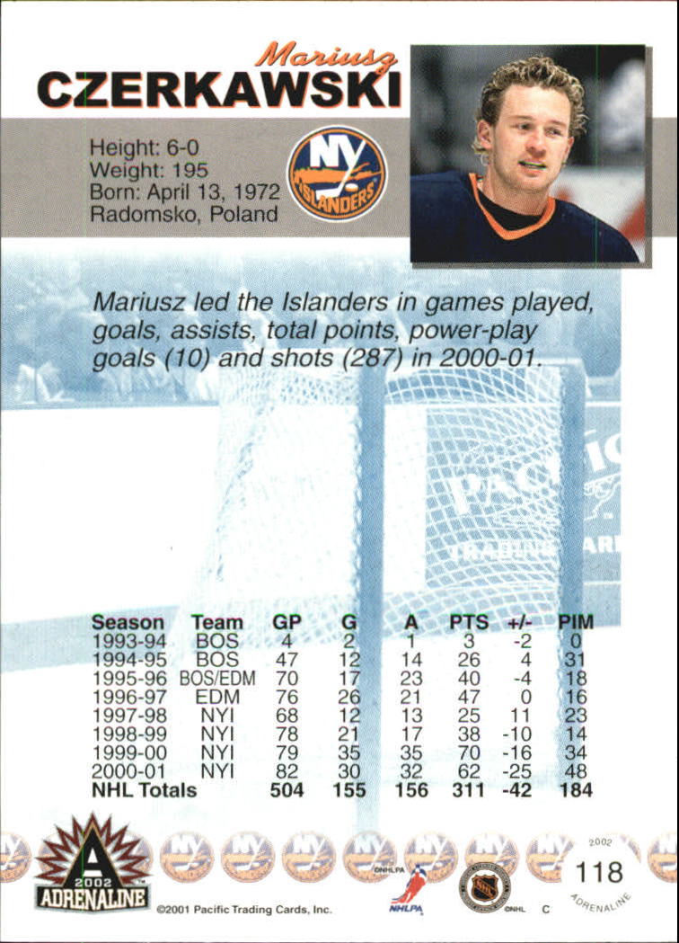 Sports Card Back