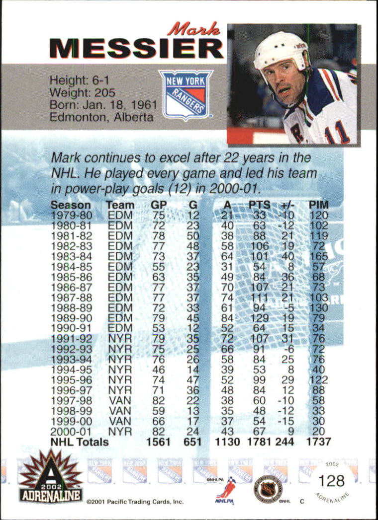 Sports Card Back
