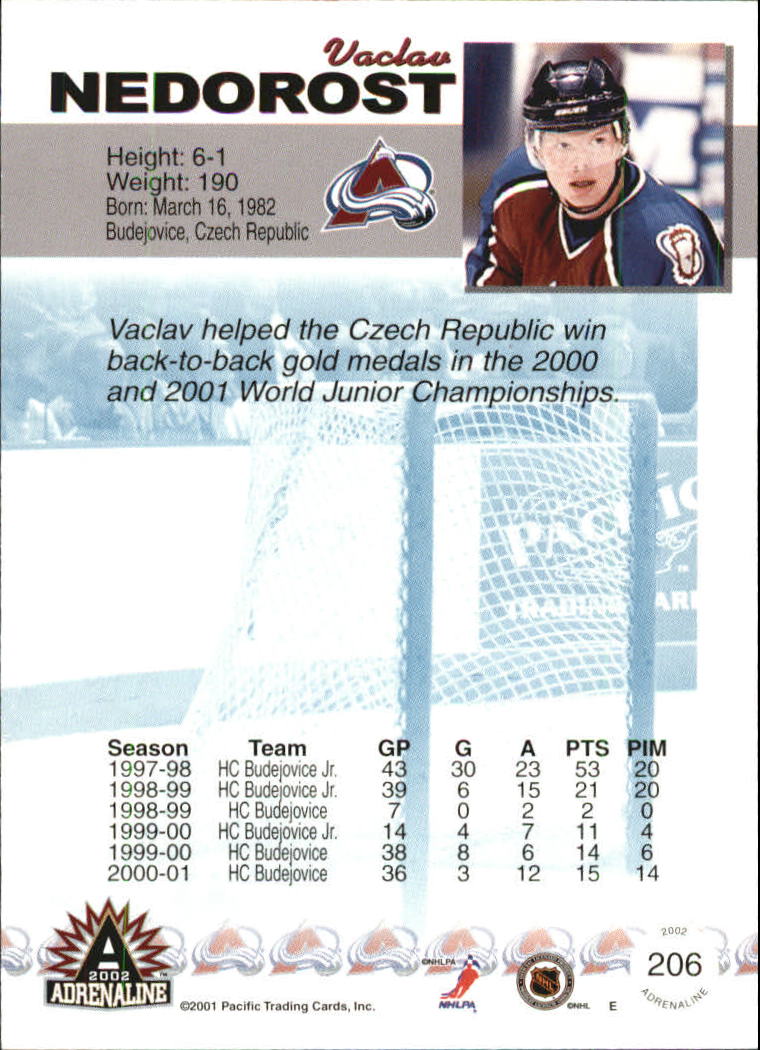Sports Card Back