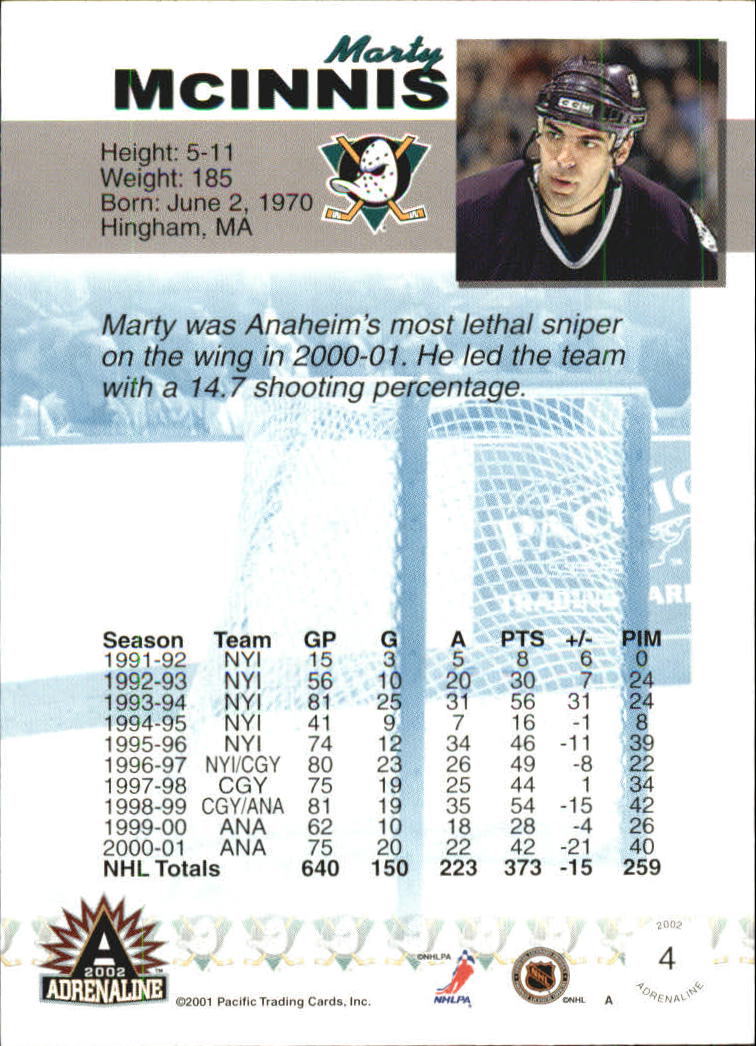 2001-02 Pacific Adrenaline Premiere Date #4 Marty McInnis back image