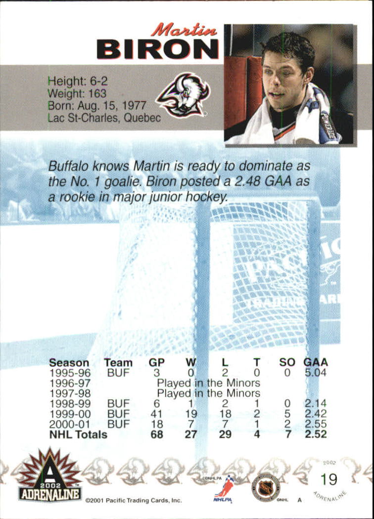 Sports Card Back
