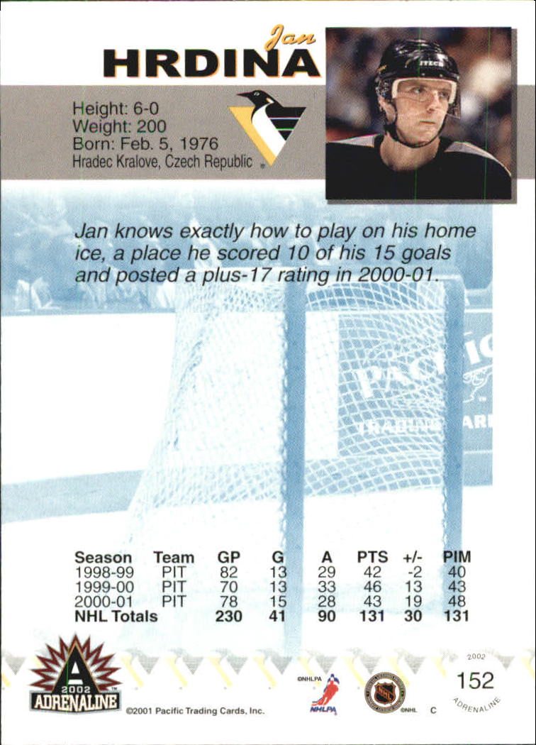 Sports Card Back