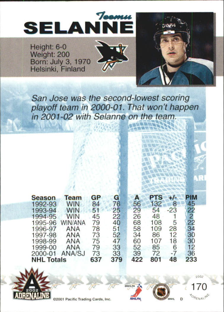 Sports Card Back