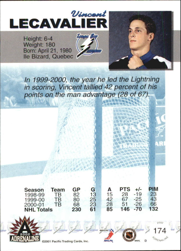 Sports Card Back