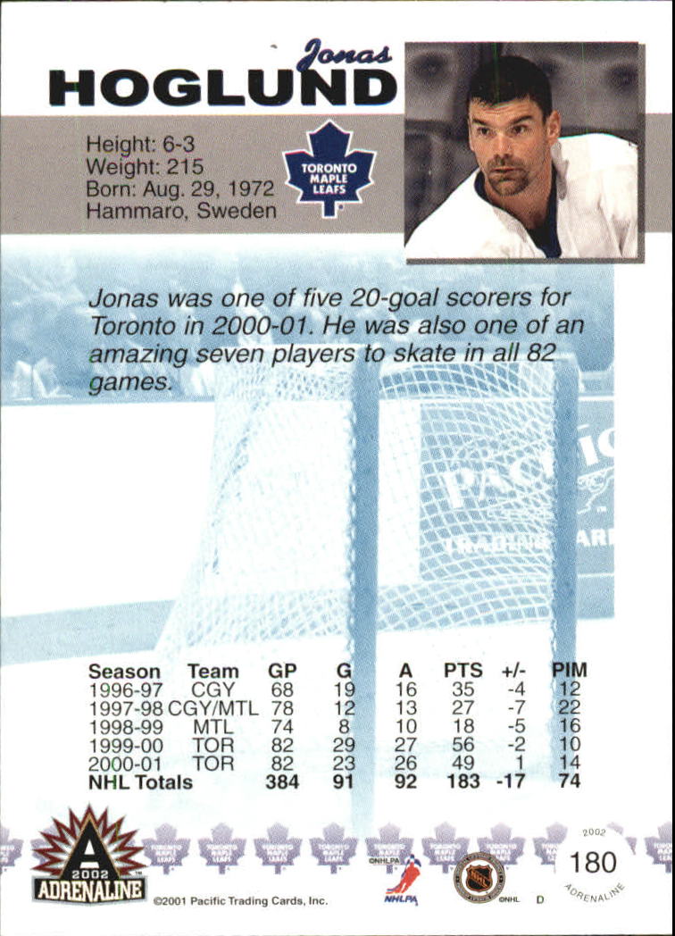 Sports Card Back