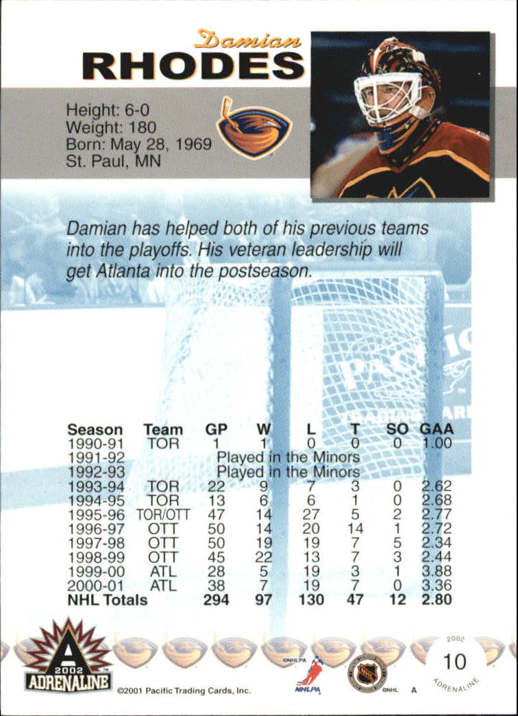 2001-02 Pacific Adrenaline Red #10 Damian Rhodes back image