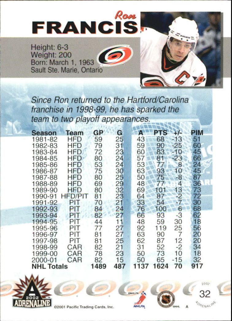 2001-02 Pacific Adrenaline Red #32 Ron Francis back image