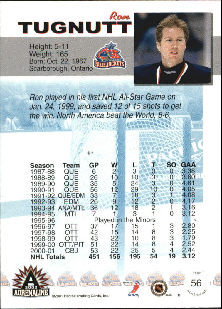 2001-02 Pacific Adrenaline Red #56 Ron Tugnutt back image