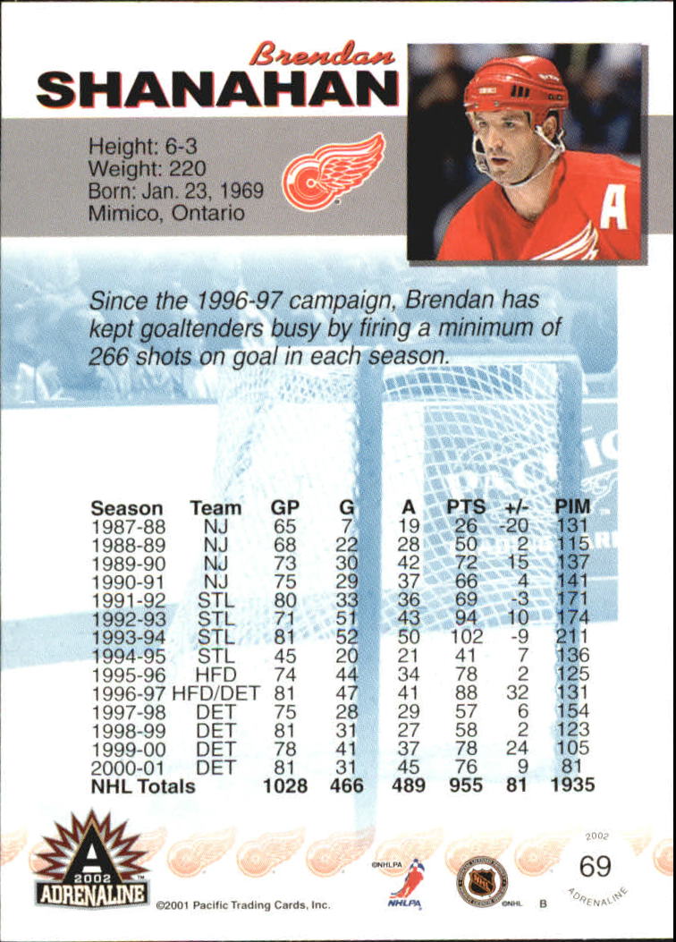 2001-02 Pacific Adrenaline Red #69 Brendan Shanahan back image