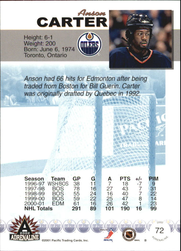 Sports Card Back