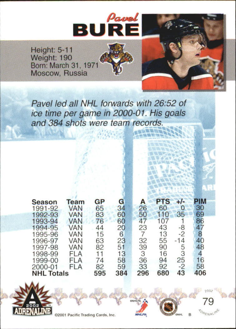 2001-02 Pacific Adrenaline Red #79 Pavel Bure back image