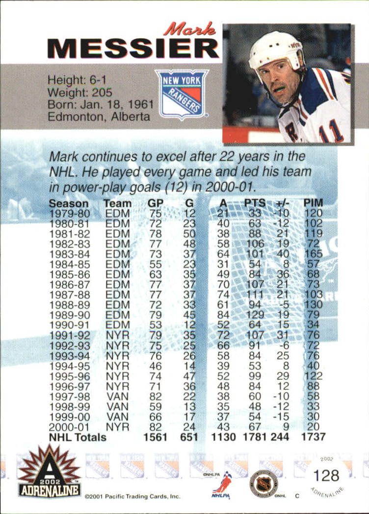 2001-02 Pacific Adrenaline Red #128 Mark Messier back image