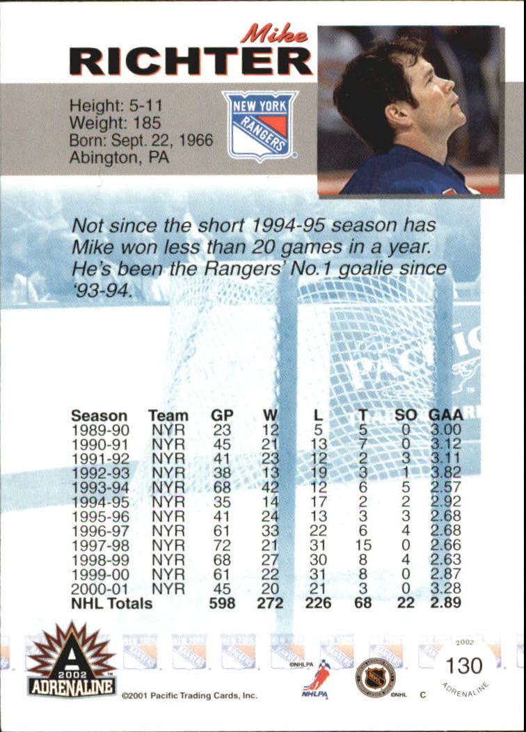 2001-02 Pacific Adrenaline Red #130 Mike Richter back image