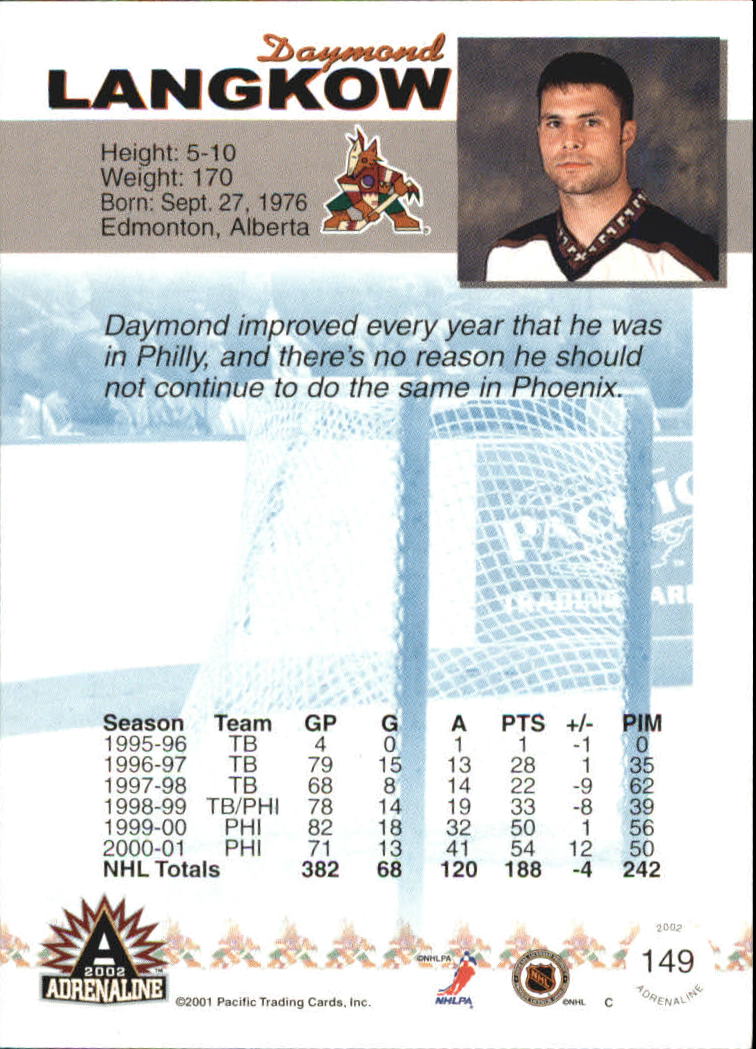 2001-02 Pacific Adrenaline Red #149 Daymond Langkow back image