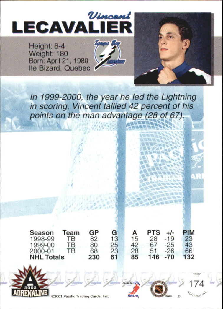 Sports Card Back