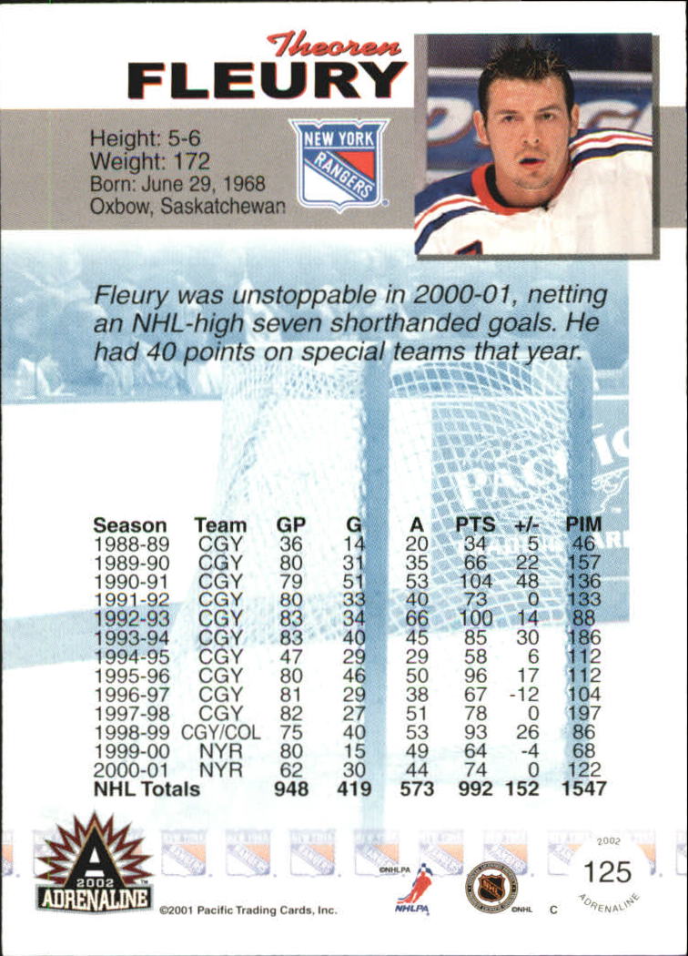 Sports Card Back