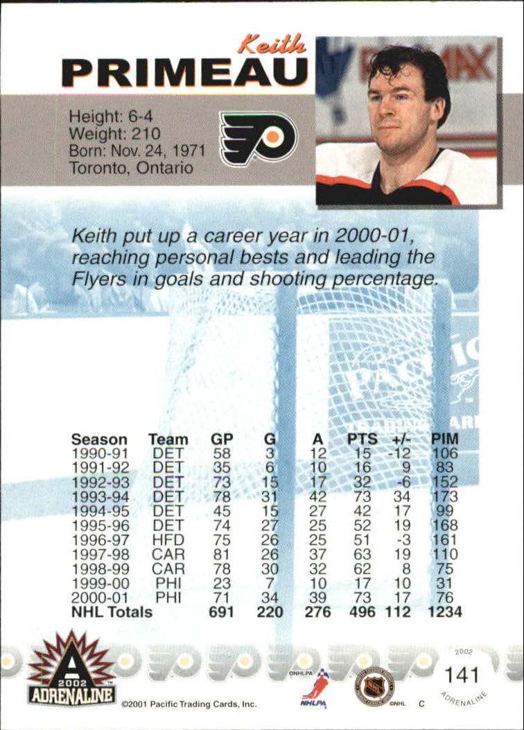 Sports Card Back