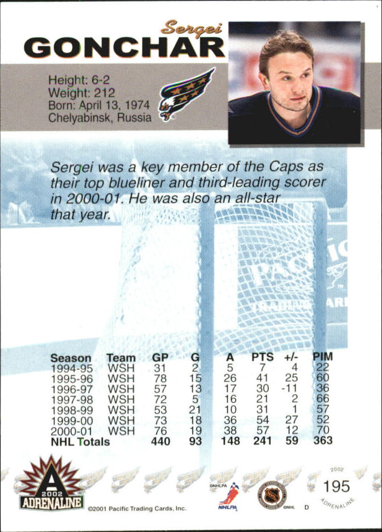 Sports Card Back