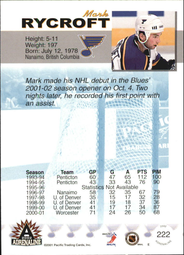 Sports Card Back