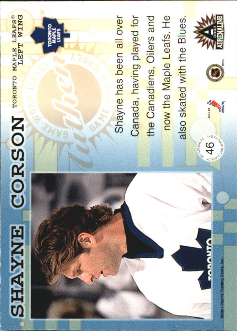 Sports Card Back