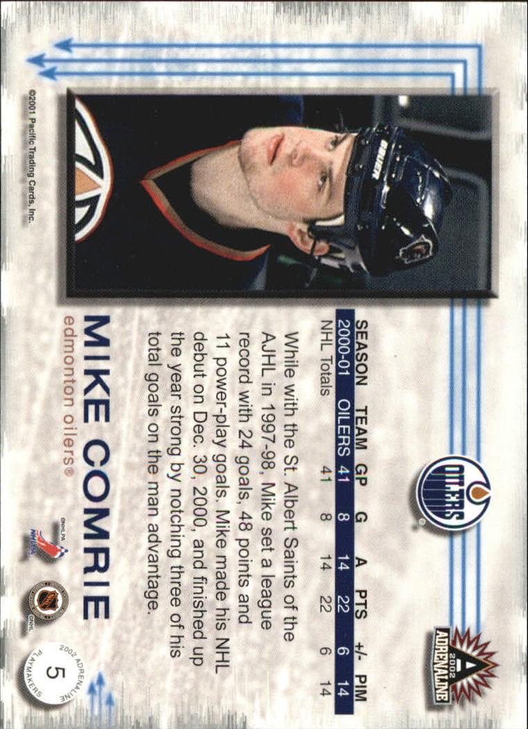 2001-02 Pacific Adrenaline Playmakers #5 Mike Comrie back image