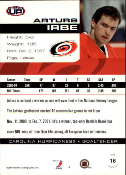 2001-02 Pacific Heads Up #16 Arturs Irbe back image