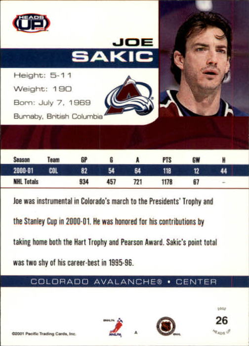 2001-02 Pacific Heads Up #26 Joe Sakic back image
