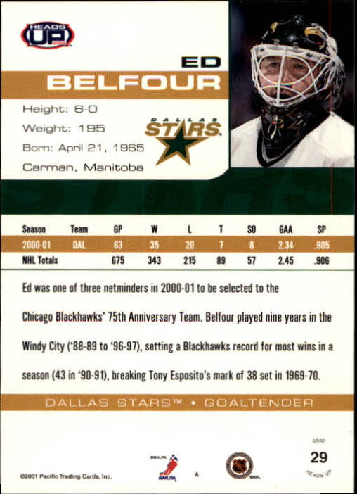 2001-02 Pacific Heads Up #29 Ed Belfour back image