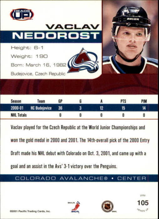 2001-02 Pacific Heads Up #105 Vaclav Nedorost RC back image