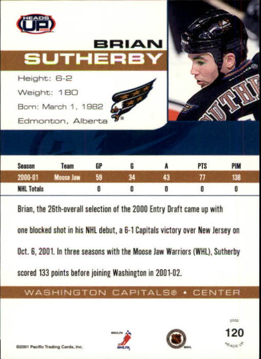 2001-02 Pacific Heads Up #120 Brian Sutherby RC back image