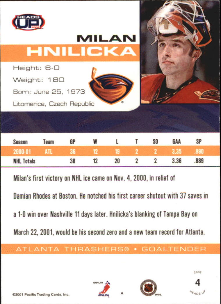 2001-02 Pacific Heads Up Premiere Date #4 Milan Hnilicka back image